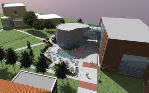 Capital projects