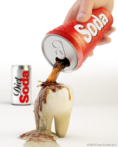 Soda and the Effects on the Human Body