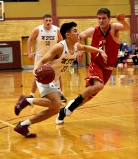 Spring Sports Media Day Recap